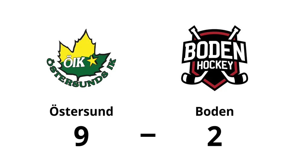Östersunds IK vann mot Bodens HF