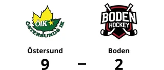 Boden utklassat av Östersund borta – med 2-9