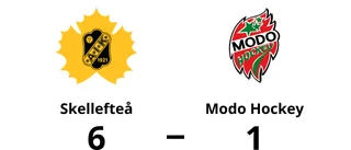 Modo Hockey tvingas till kval efter förlust