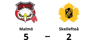 Malmö vann efter Lassi Thomsons dubbel