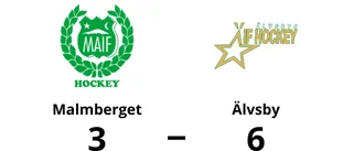 Älvsby vann mot Malmberget – trots underläge