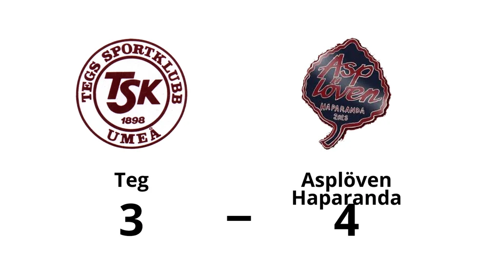 Teg förlorade mot Asplöven Haparanda