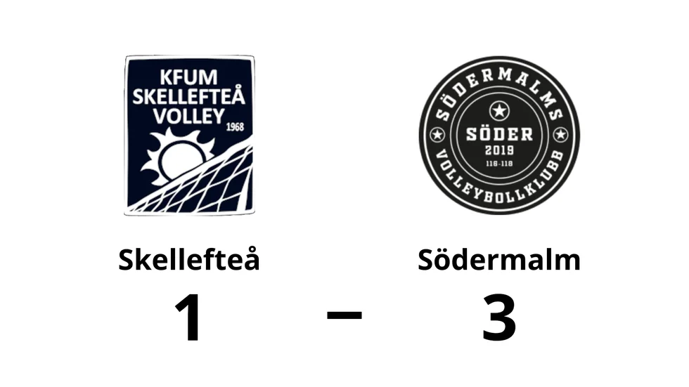 KFUM Skellefteå Volley förlorade mot Södermalm VBK