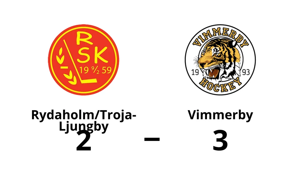 Rydaholm/Troja-Ljungby förlorade mot Vimmerby HC