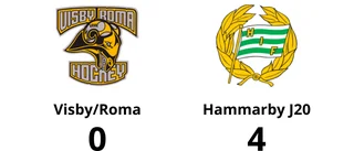 Visby/Roma föll mot Hammarby J20 med 0-4