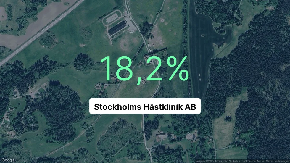 Illustrationen visar rörelsemarginalen för Stockholms Hästklinik för det senaste året. Bakgrunden är en satellitbild över företagets adress.