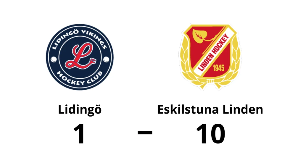 Lidingö Vikings HC förlorade mot Eskilstuna Linden