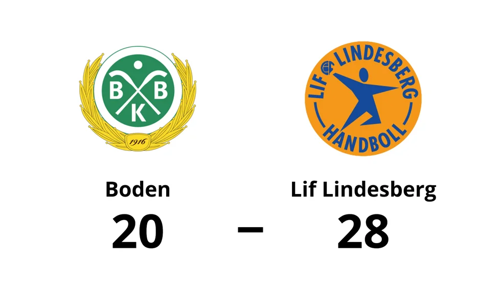 Bodens BK HF förlorade mot Lif Lindesberg