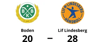 Boden föll mot Lif Lindesberg med 20-28
