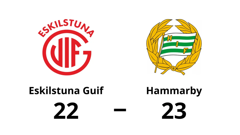 Eskilstuna Guif förlorade mot Hammarby IF HF