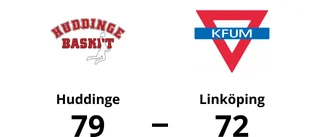 Förlust på bortaplan för Linköping mot Huddinge