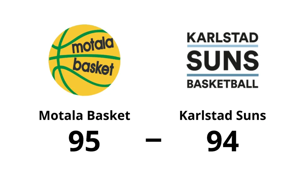 Motala Basket vann mot Karlstad Suns