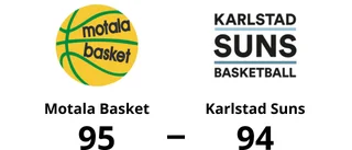 Motala Basket bröt tunga sviten mot Karlstad Suns