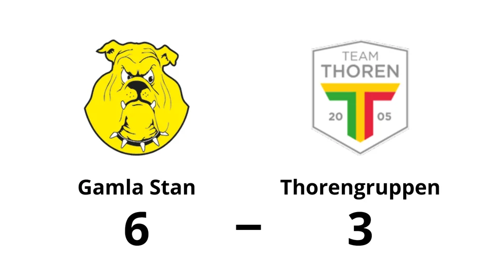 Gamla Stan IBK vann mot Team Thorengruppen SK