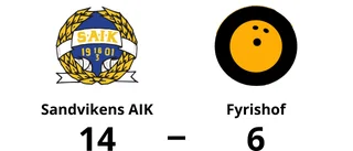 Storförlust för Fyrishof i toppmötet med Sandvikens AIK