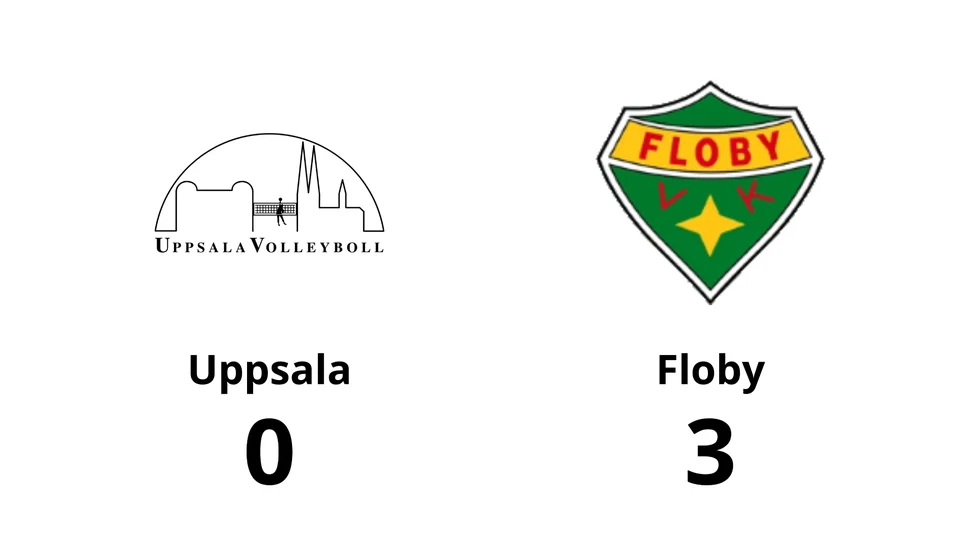 Uppsala förlorade mot Floby