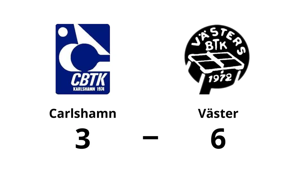 Carlshamns BTK förlorade mot Väster
