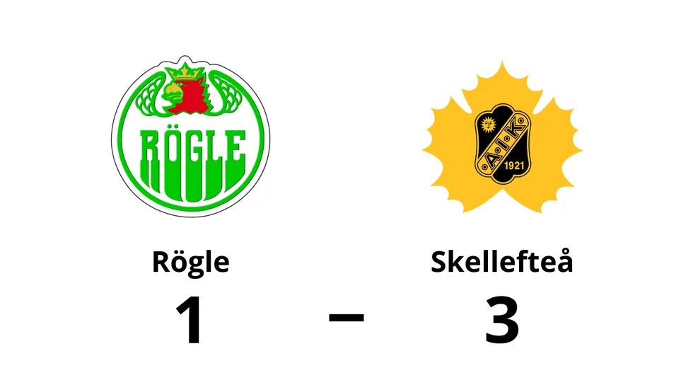 Rögle BK förlorade mot Skellefteå AIK