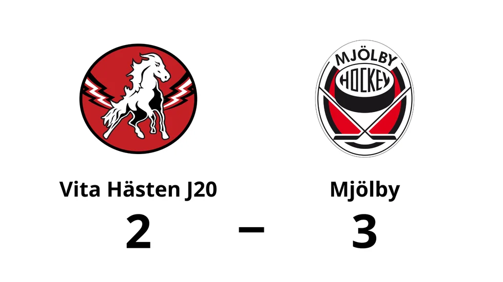 Vita Hästen J20 förlorade mot Mjölby HC