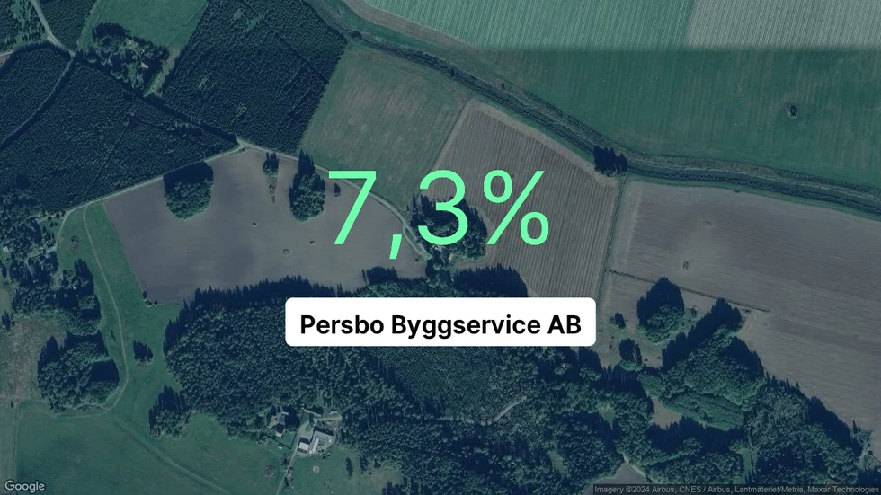 Illustrationen visar rörelsemarginalen för Persbo Byggservice för det senaste året. Bakgrunden är en satellitbild över företagets adress.