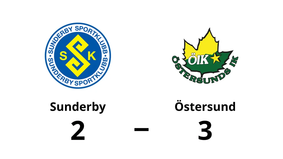 Sunderby SK förlorade mot Östersunds IK