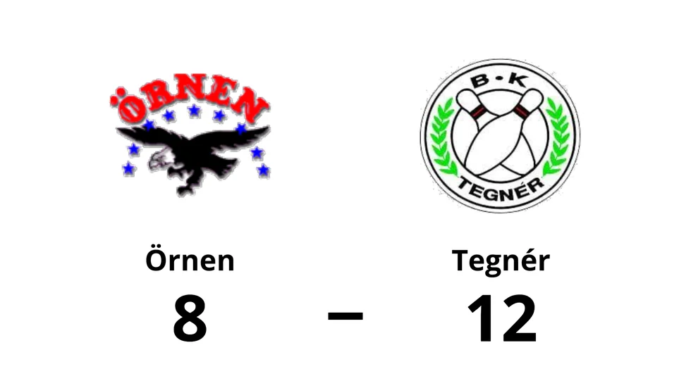 Örnen förlorade mot Tegnér