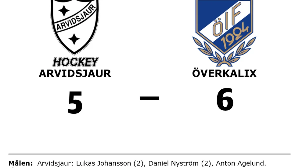 IFK Arvidsjaur förlorade mot Överkalix IF
