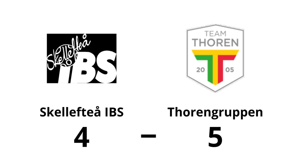 Skellefteå IBS förlorade mot Thorengruppen IBK