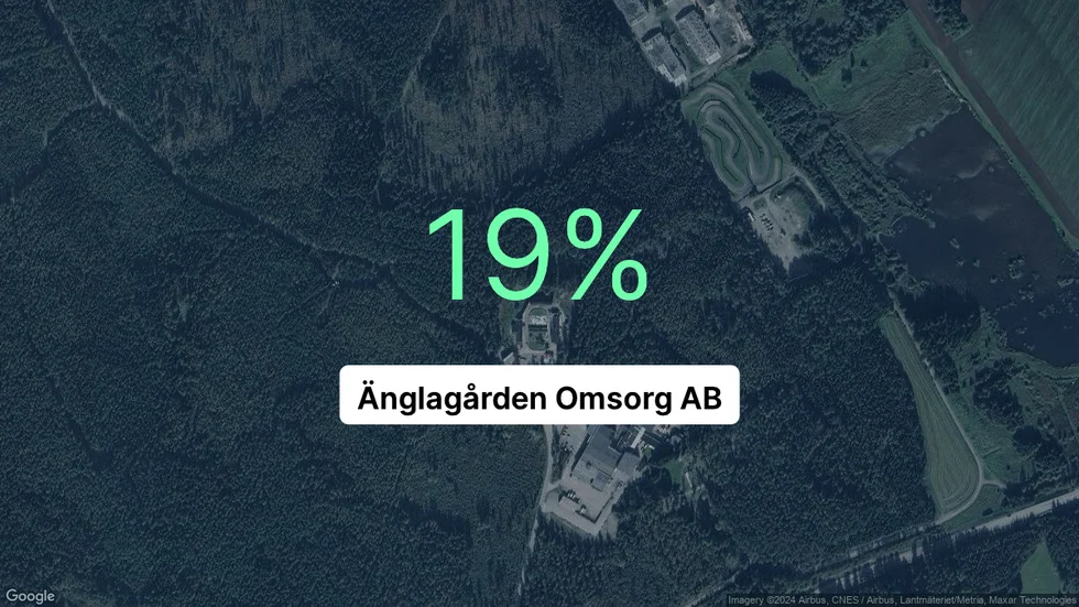 Illustrationen visar rörelsemarginalen för Änglagården Omsorg för det senaste året. Bakgrunden är en satellitbild över företagets adress.