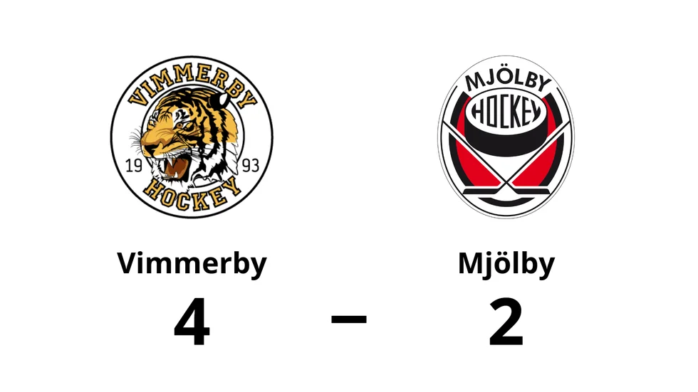 Vimmerby HC vann mot Mjölby HC