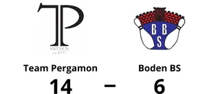 Tungt nederlag för Boden BS mot Team Pergamon