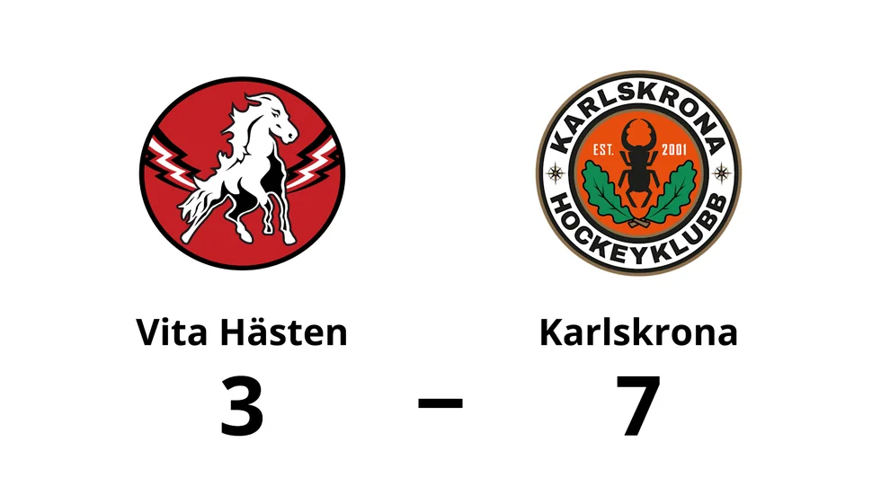 HC Vita Hästen förlorade mot Karlskrona HK
