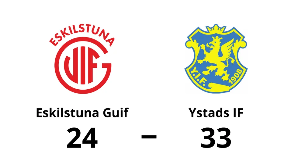 Eskilstuna Guif förlorade mot Ystads IF HF
