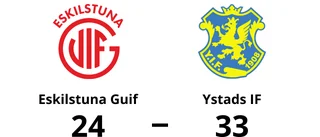 Ystads IF för tuffa för Eskilstuna Guif – förlust med 24-33