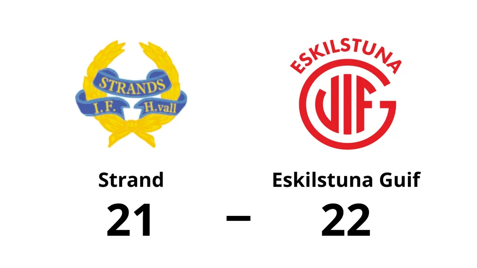 Strand förlorade mot Eskilstuna Guif
