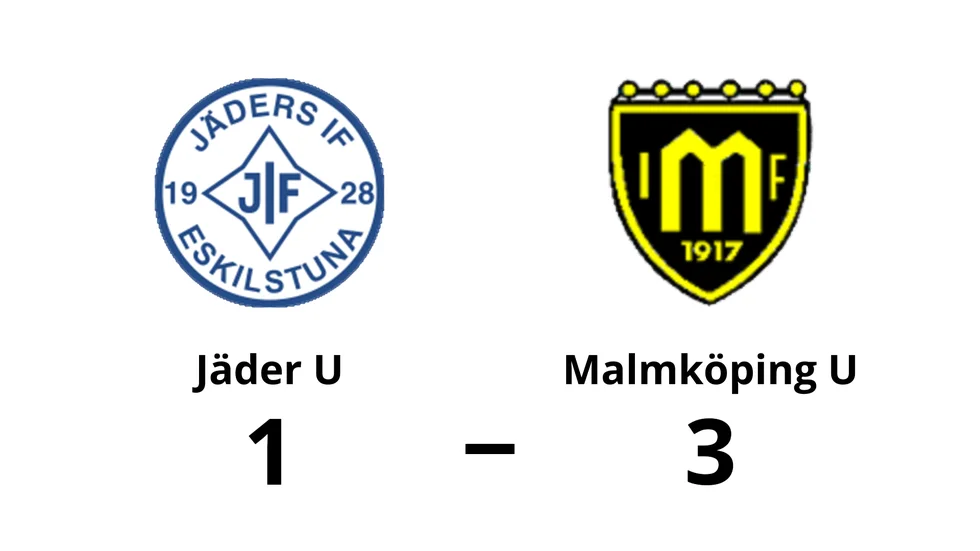 Jäders IF U förlorade mot Malmköping U