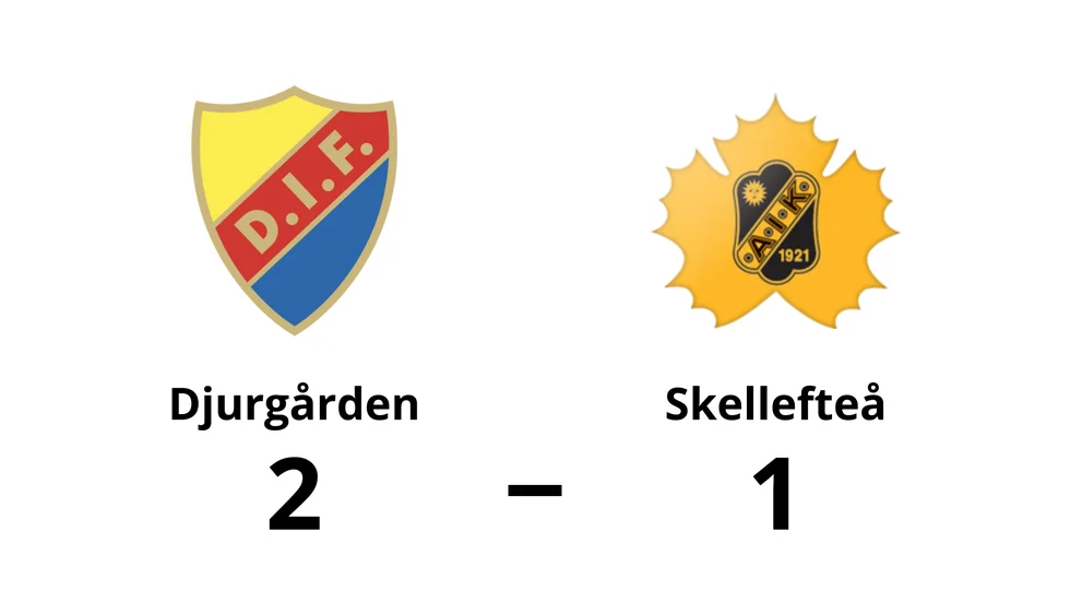 Djurgårdens IF vann mot Skellefteå AIK