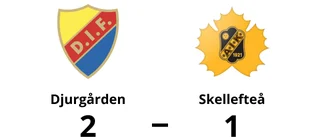 Seger för Djurgården i tidiga toppmatchen mot Skellefteå