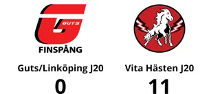 Vita Hästen J20 utklassade Guts/Linköping J20 – vann med 11-0