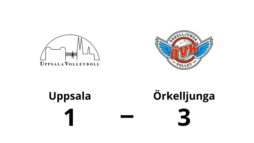 Uppsala förlorade mot Örkelljunga
