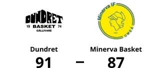 Dundret vann rysare mot Minerva Basket
