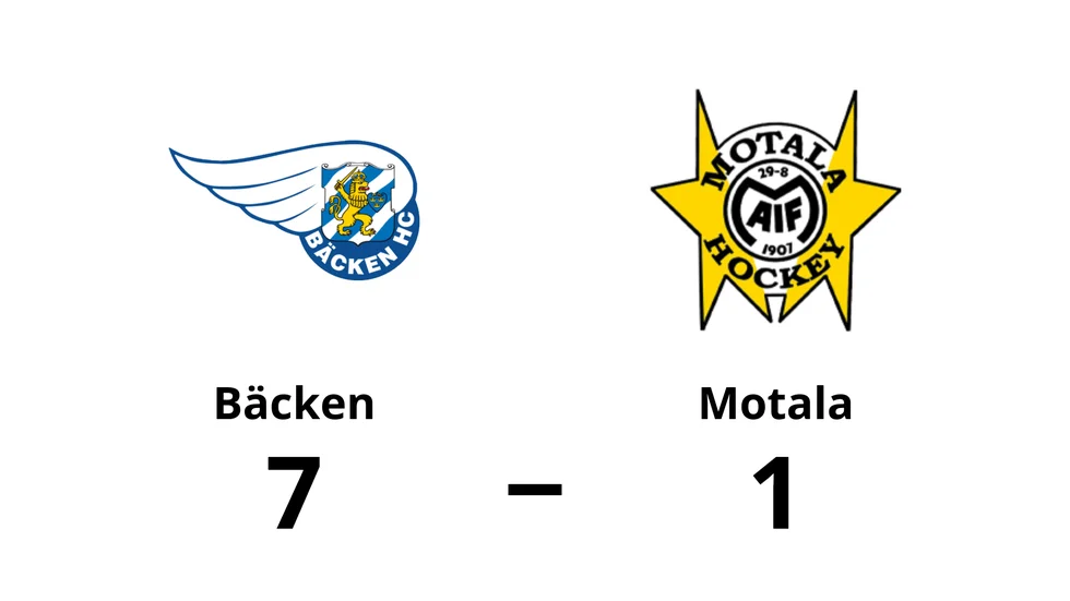 Bäcken vann mot Motala