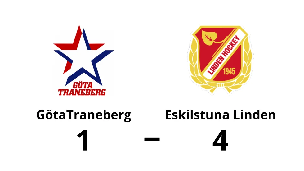 Göta Traneberg IK förlorade mot Eskilstuna Linden