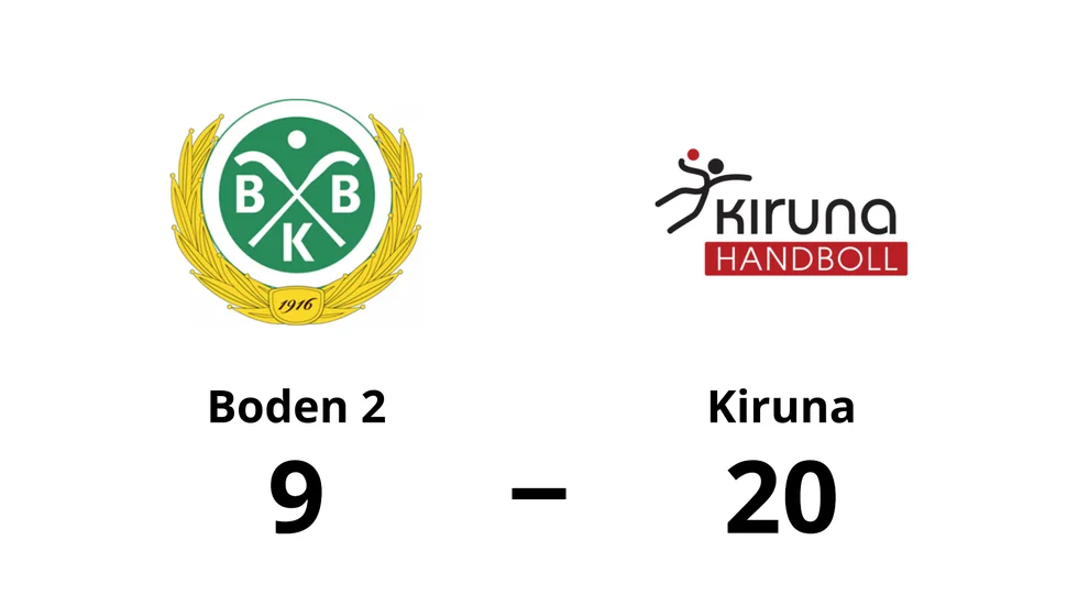 Bodens BK HF 2 förlorade mot Kiruna HK