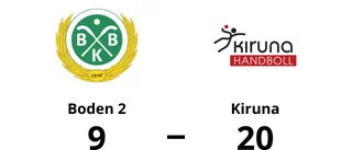 Klar seger för Kiruna mot Boden 2