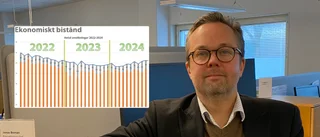 Trots tuffa ekonomin – färre får ekonomiskt stöd av kommunen