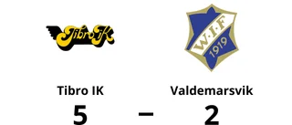 Väntad seger för formstarka Tibro IK