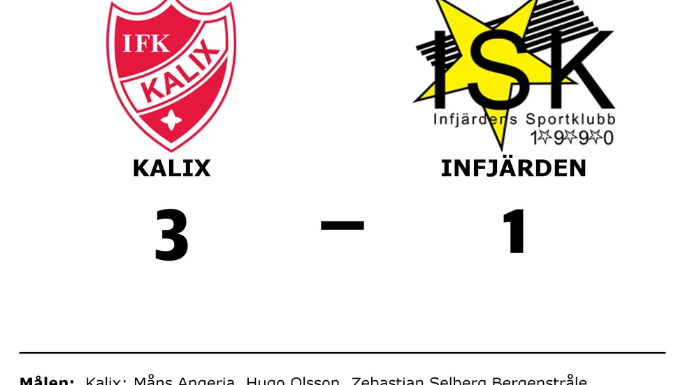 IFK Kalix vann mot Infjärden