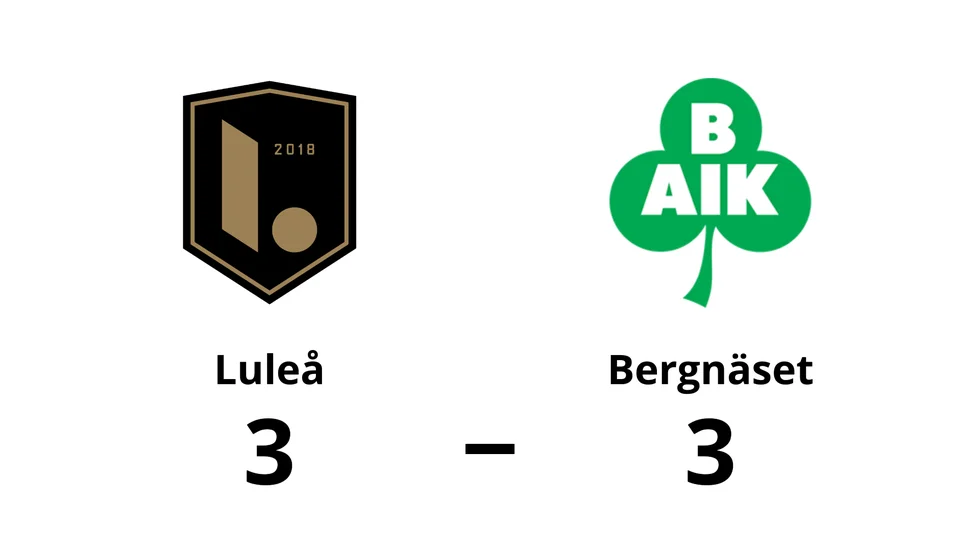 Luleå Fotboll DFF spelade lika mot Bergnäset
