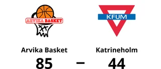 Katrineholm chanslöst mot Arvika Basket